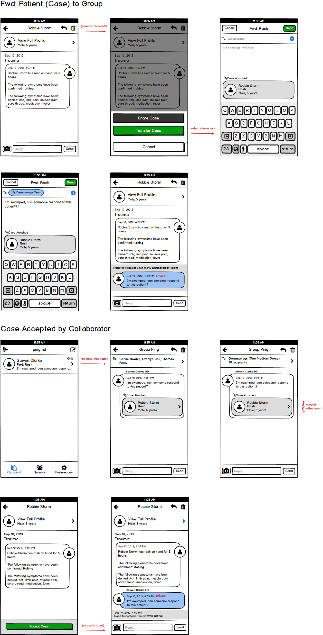 Forward Case to Group